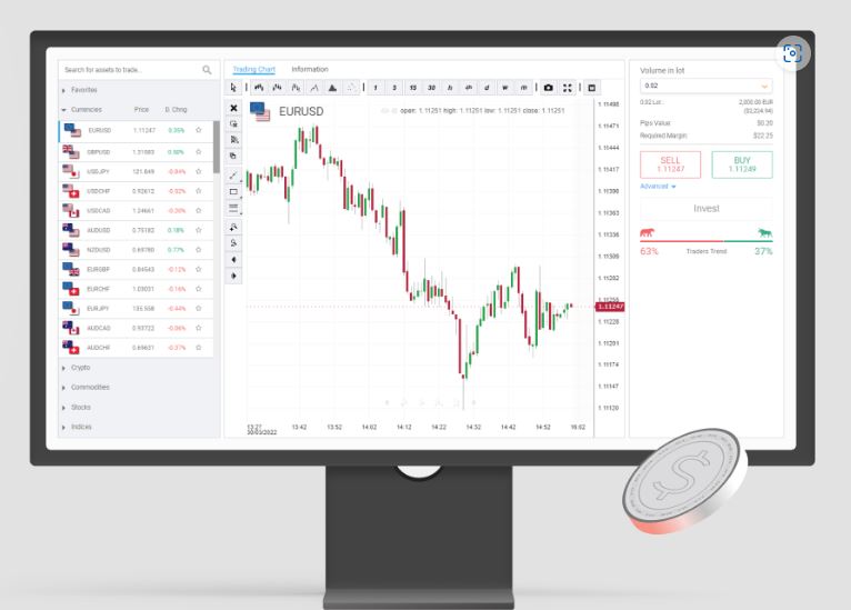 ISA Investment Review – The Best Investment Platform for Everyone