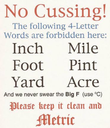 The Metric System Is Stupid